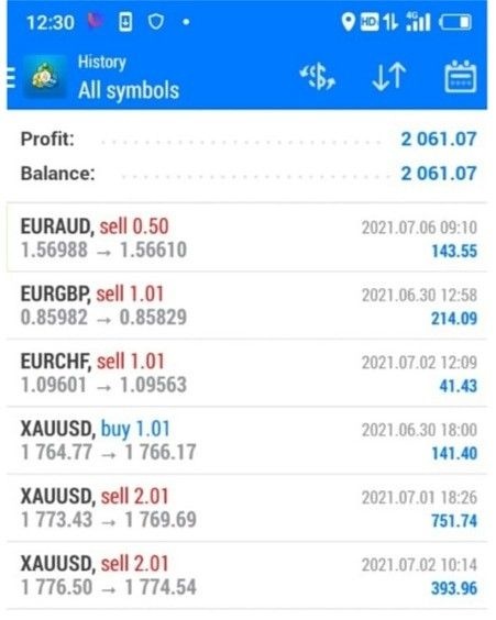 Student trading result screenshot 4